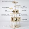 Cat Tree 71.7-Inch Tall Modern Cat Tower for Large Indoor Cats, Multi-Level Cat Condo with Caves, Dome, 4 Scratching Posts