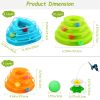 Cat Track Tower Toys 4-Layer Ball Track Interactive Cat Toys Electric Rotate Butterfly Birds
